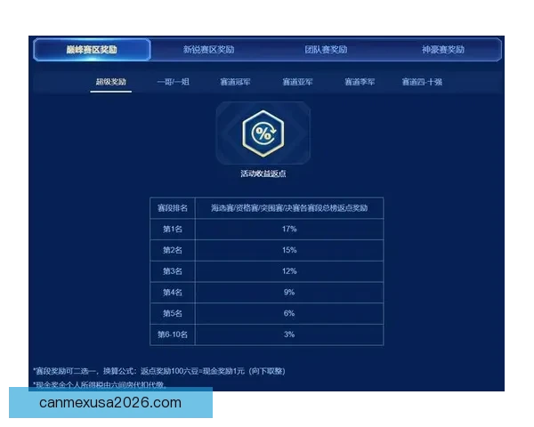 世界杯精彩对决尽在竞猜平台实时下注赢取丰厚奖励