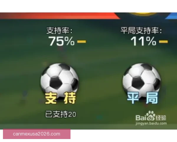 世界杯足球赛事全方位竞猜策略与赛果预测深度解析