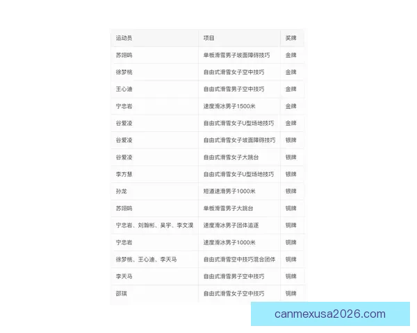 2026世界杯参赛国家全面盘点与夺冠热门预测分析