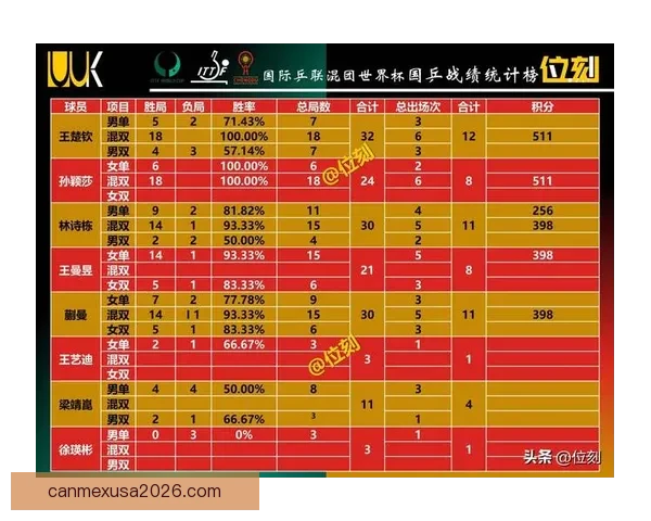 世界杯跟单策略全解析 让你轻松掌握赛事投注技巧与盈利秘诀