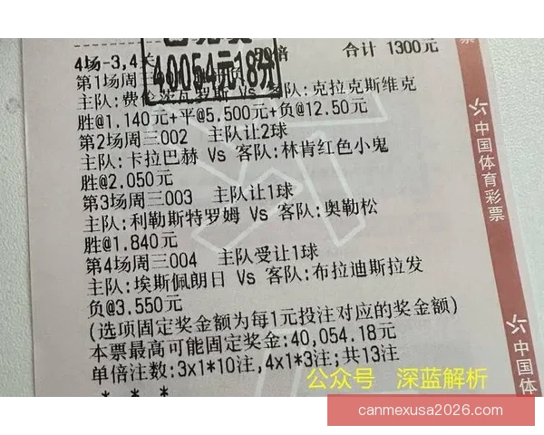 基于数据分析与球队状态评估的世界杯竞猜胜负精准预测策略指南版