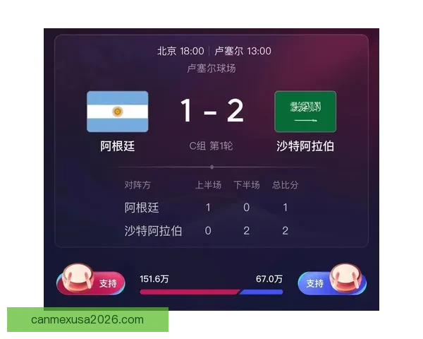 世界杯足球竞猜入口全面解析 轻松预测赛事走向 掌握投注技巧与最新信息