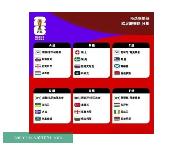 2026世界杯球场全景解析与主办城市赛事布局指南