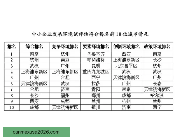 基于数据模型与球队状态的世界杯竞猜预测策略与胜率评估分析指南