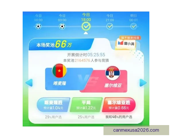 世界杯足球竞猜全攻略技巧 提升预测精准度 助你赢取大奖