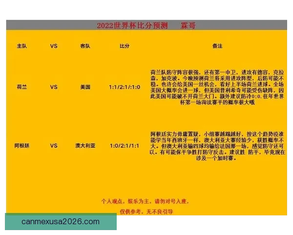世界杯足球竞猜全攻略技巧 提升预测精准度 助你赢取大奖