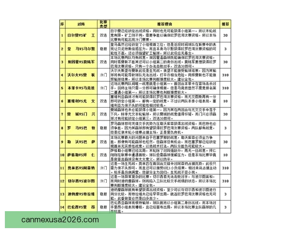 世界杯竞猜盘口深度解析与投注策略全面指南