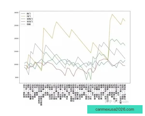 世界杯足球竞猜赔率分析与投注策略探讨 提升盈利的技巧与方法
