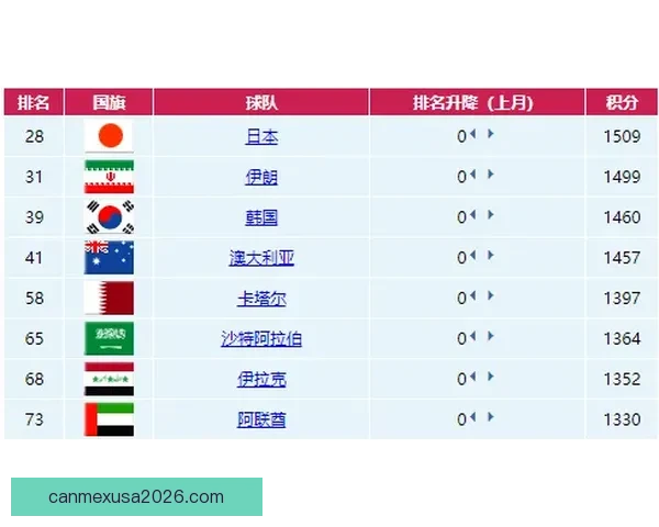 世界杯足球竞猜赔率分析与投注策略全面解析