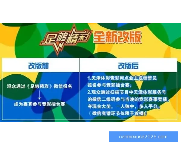 体育竞猜入口全面解析 轻松掌握投注技巧与策略